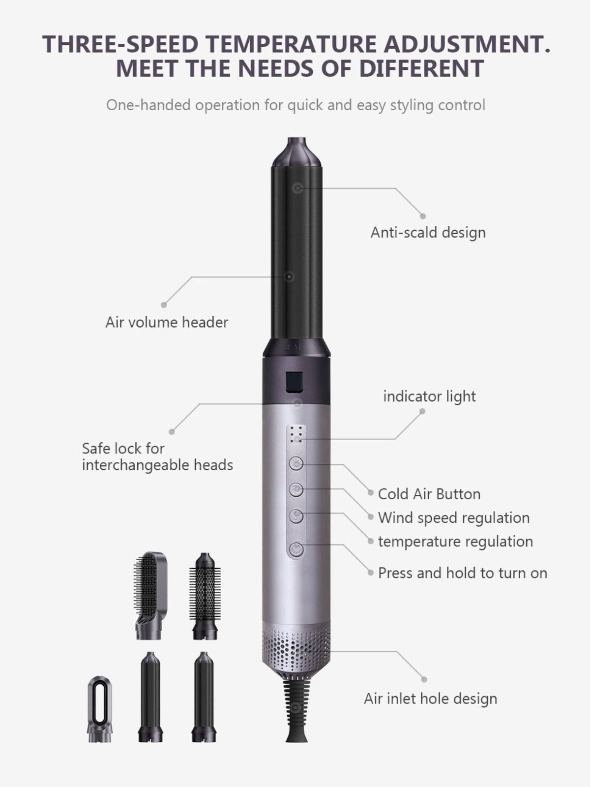 5-in-1 Hot Air Brush - TheMomCo.