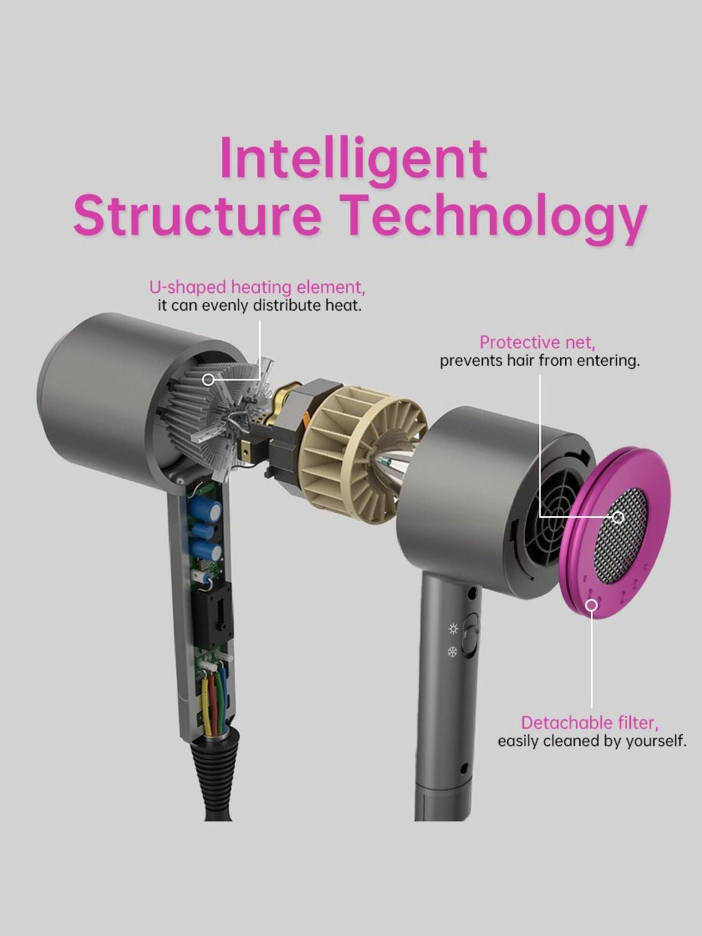 Negative Ion Fast Drying Household Hair Dryer - TheMomCo.
